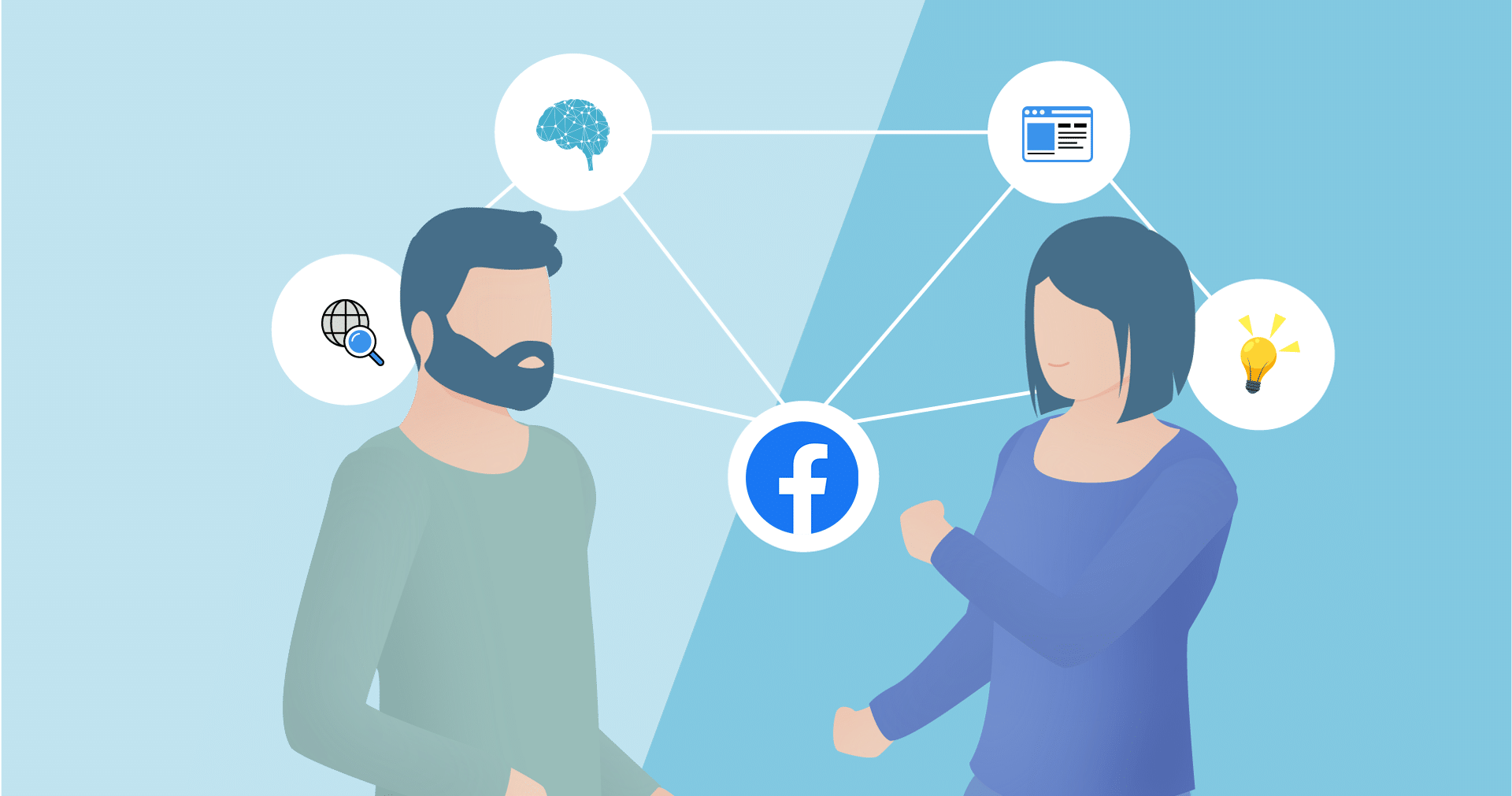 facebook for intermediate